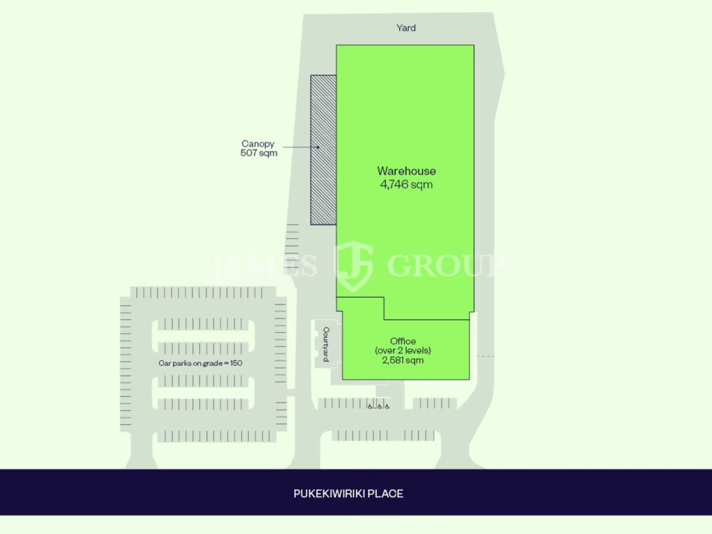 A Grade Industrial | Ready Q2 2026